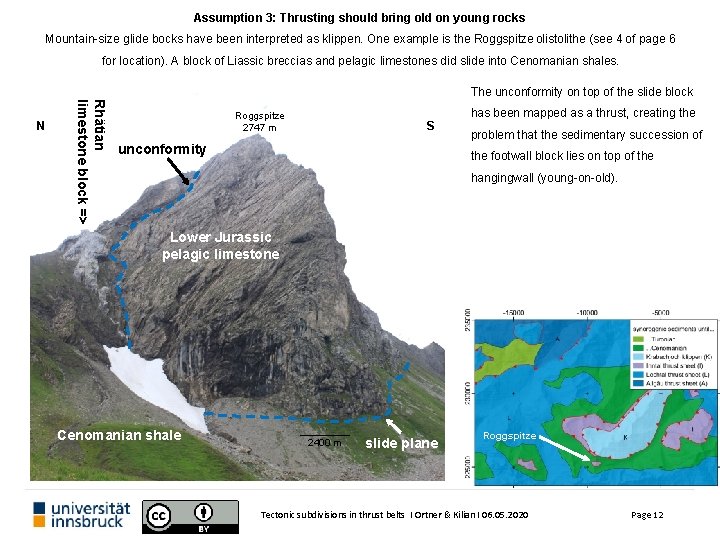 Assumption 3: Thrusting should bring old on young rocks Mountain-size glide bocks have been