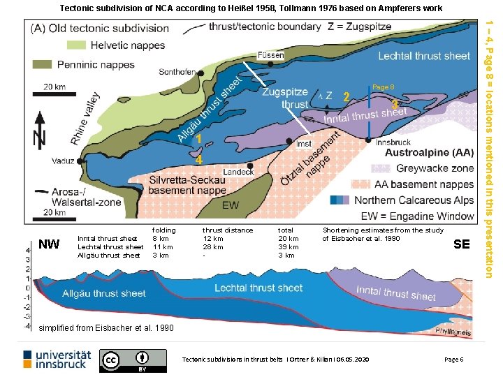 Tectonic subdivision of NCA according to Heißel 1958, Tollmann 1976 based on Ampferers work