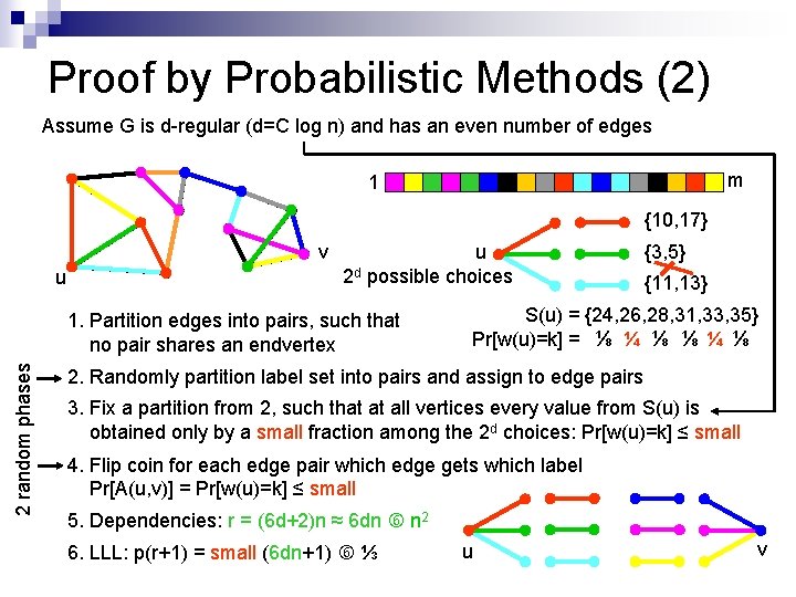 Proof by Probabilistic Methods (2) Assume G is d-regular (d=C log n) and has