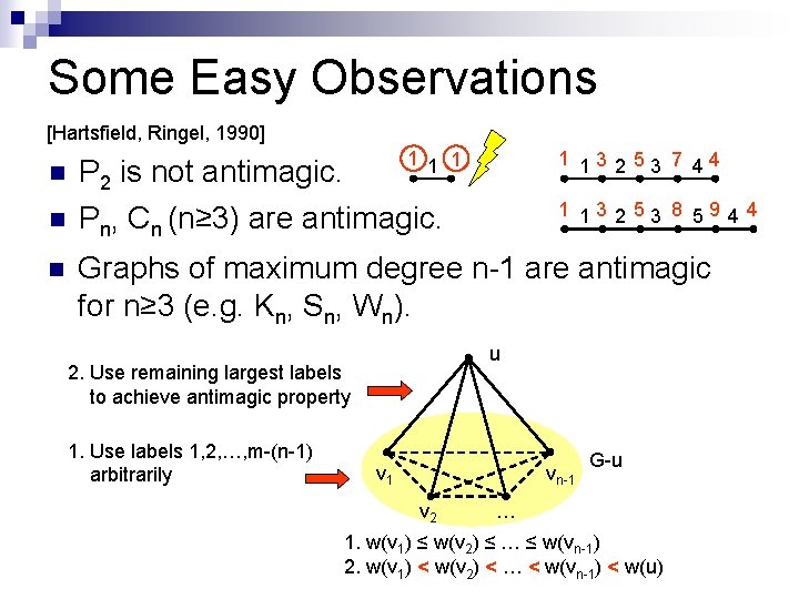 Some Easy Observations [Hartsfield, Ringel, 1990] n n n 1 1 13 2 53