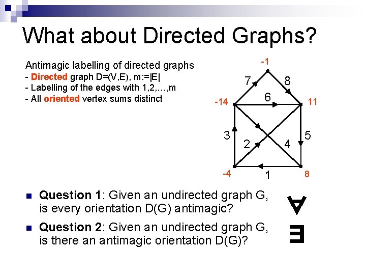 What about Directed Graphs? -1 Antimagic labelling of directed graphs - Directed graph D=(V,