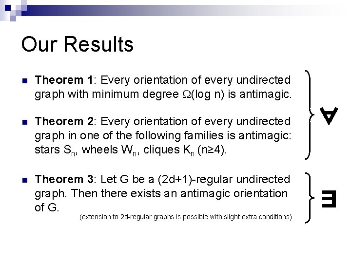 Our Results n Theorem 1: Every orientation of every undirected graph with minimum degree