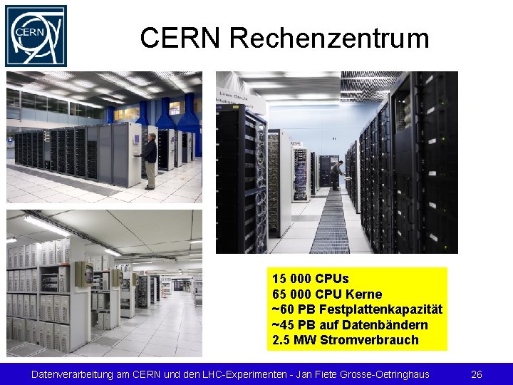 CERN Rechenzentrum 15 000 CPUs 65 000 CPU Kerne ~60 PB Festplattenkapazität ~45 PB