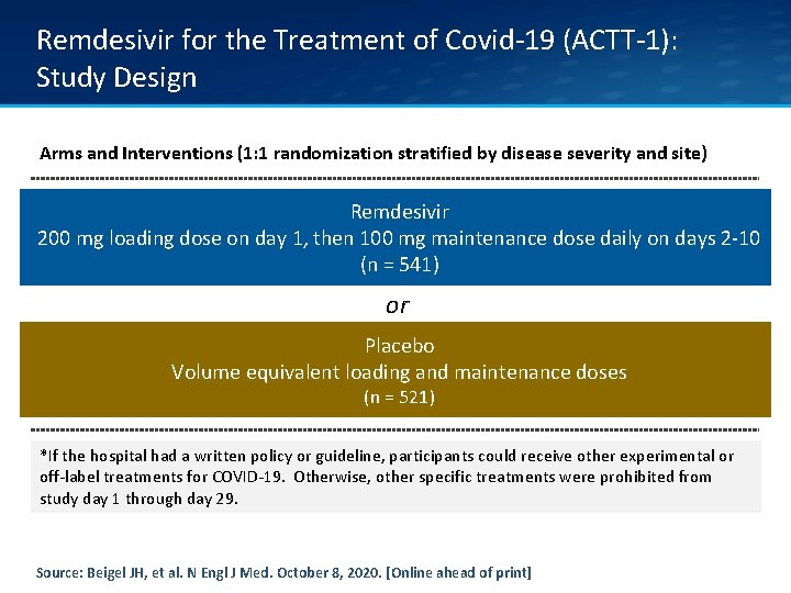 Remdesivir for the Treatment of Covid-19 (ACTT-1): Study Design Arms and Interventions (1: 1