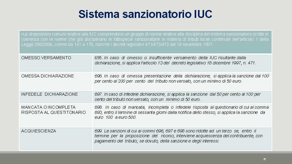 Sistema sanzionatorio IUC • Le disposizioni comuni relative alla IUC comprendono un gruppo di