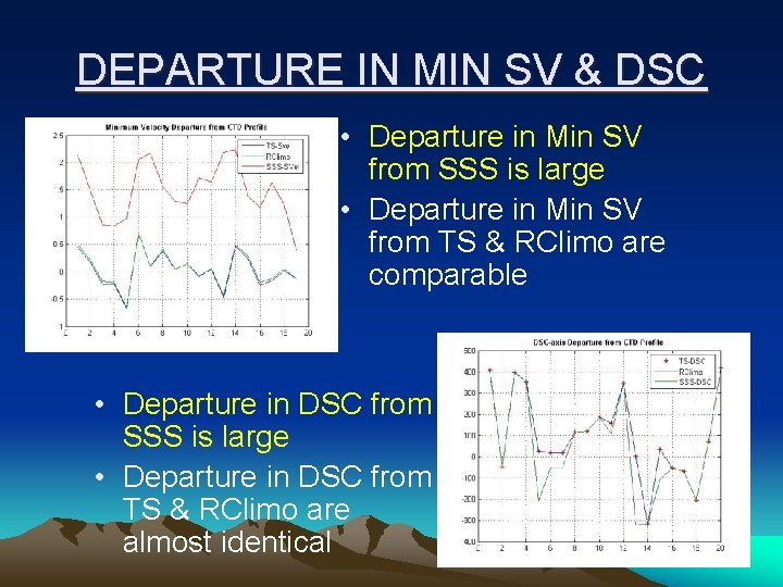 DEPARTURE IN MIN SV & DSC • Departure in Min SV from SSS is