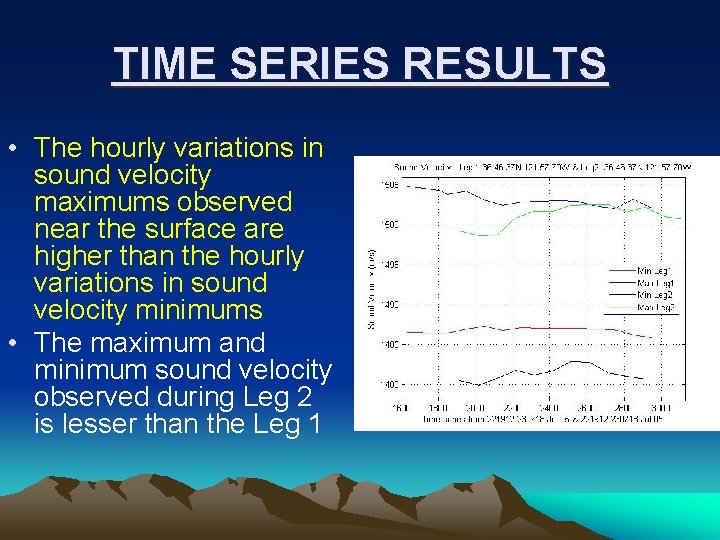 TIME SERIES RESULTS • The hourly variations in sound velocity maximums observed near the