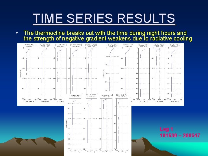 TIME SERIES RESULTS • The thermocline breaks out with the time during night hours