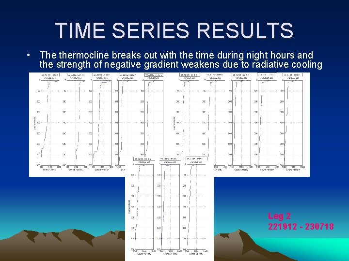 TIME SERIES RESULTS • The thermocline breaks out with the time during night hours