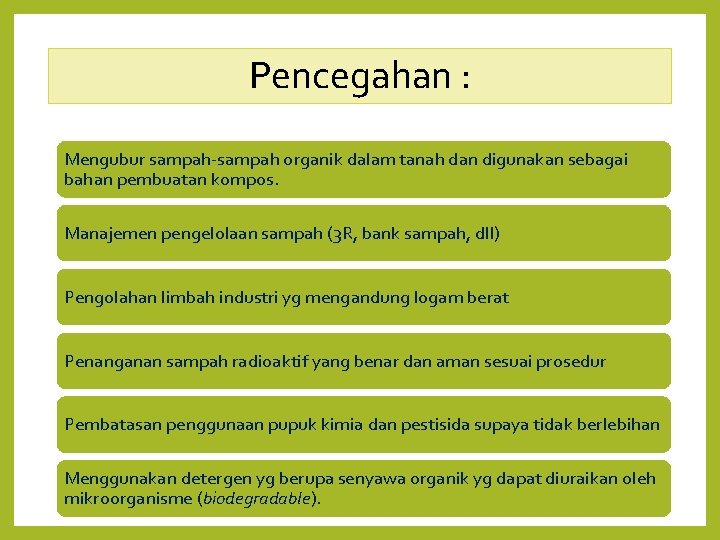 Pencegahan : Mengubur sampah-sampah organik dalam tanah dan digunakan sebagai bahan pembuatan kompos. Manajemen