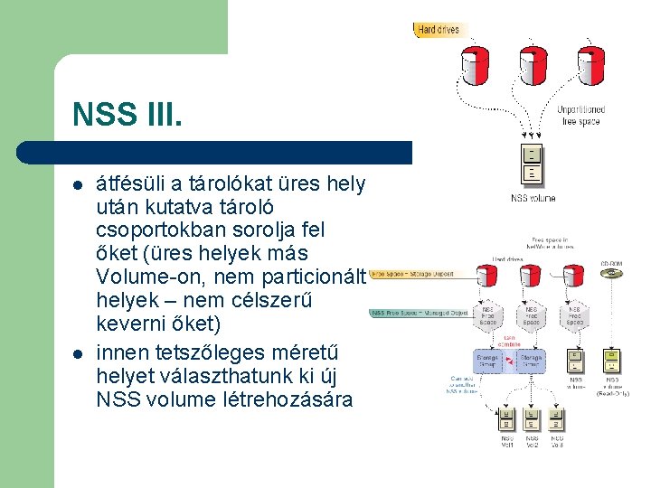 NSS III. l l átfésüli a tárolókat üres hely után kutatva tároló csoportokban sorolja