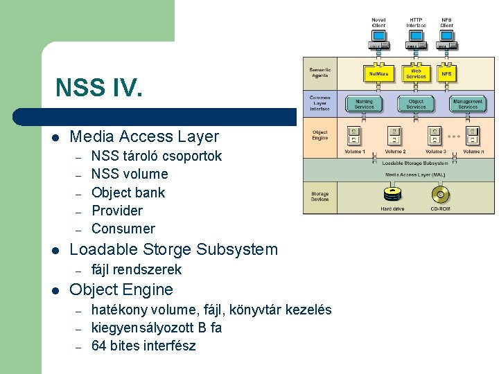 NSS IV. l Media Access Layer – – – l Loadable Storge Subsystem –