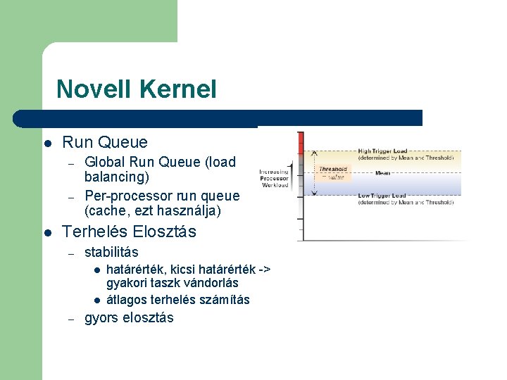 Novell Kernel l Run Queue – – l Global Run Queue (load balancing) Per-processor