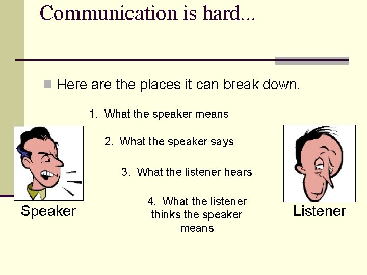 Communication is hard. . . n Here are the places it can break down.