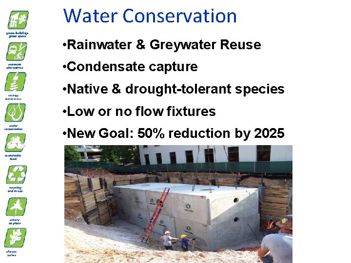 Water Conservation • Rainwater & Greywater Reuse • Condensate capture • Native & drought-tolerant