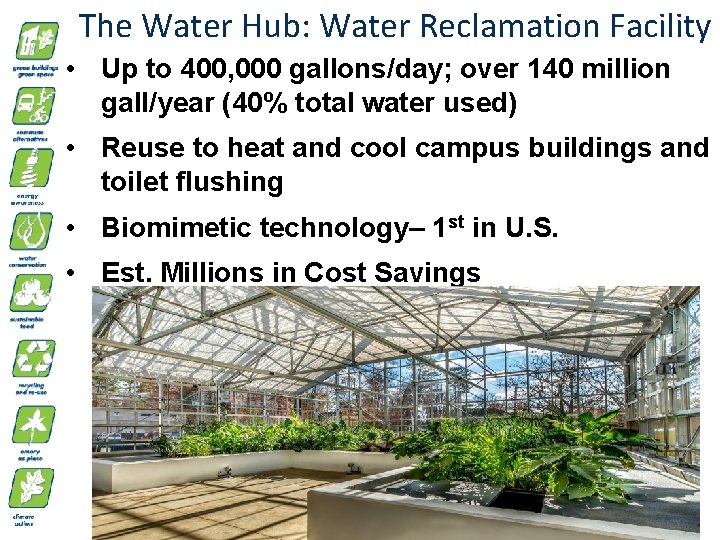 The Water Hub: Water Reclamation Facility • Up to 400, 000 gallons/day; over 140