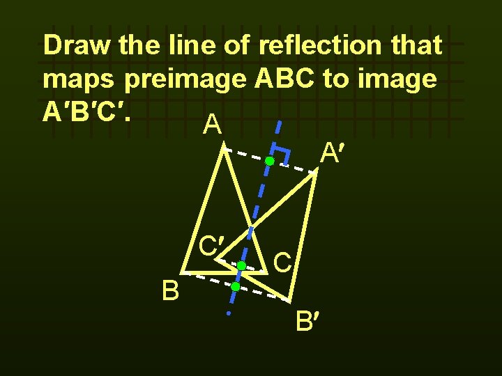Draw the line of reflection that maps preimage ABC to image A′B′C′. A A