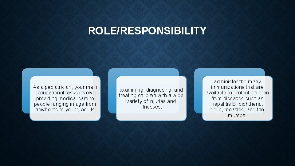 ROLE/RESPONSIBILITY As a pediatrician, your main occupational tasks involve providing medical care to people