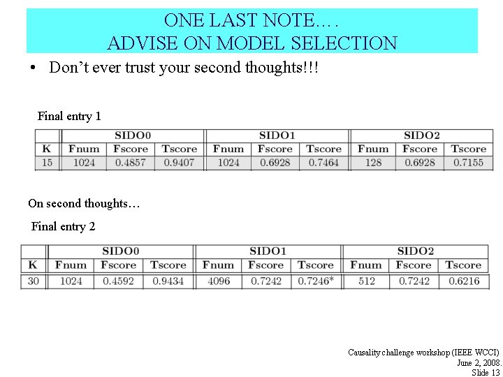 ONE LAST NOTE…. ADVISE ON MODEL SELECTION • Don’t ever trust your second thoughts!!!