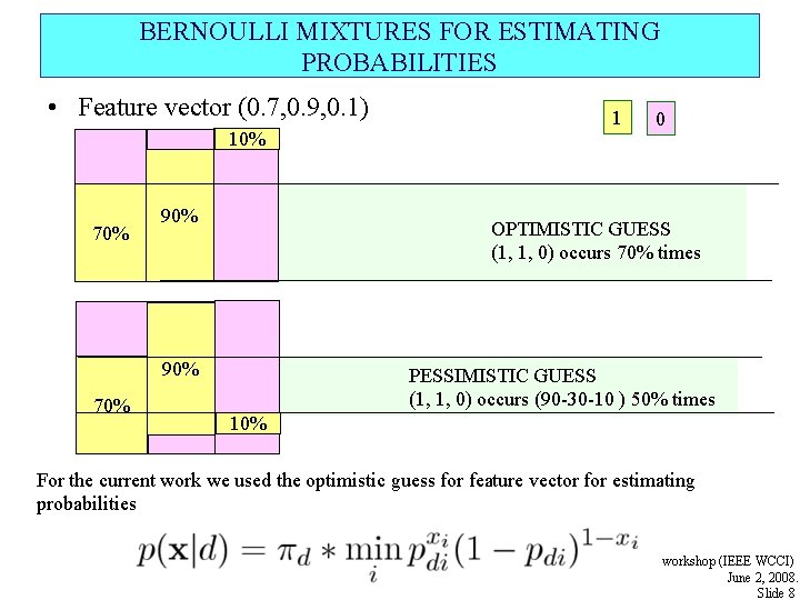 BERNOULLI MIXTURES FOR ESTIMATING PROBABILITIES • Feature vector (0. 7, 0. 9, 0. 1)