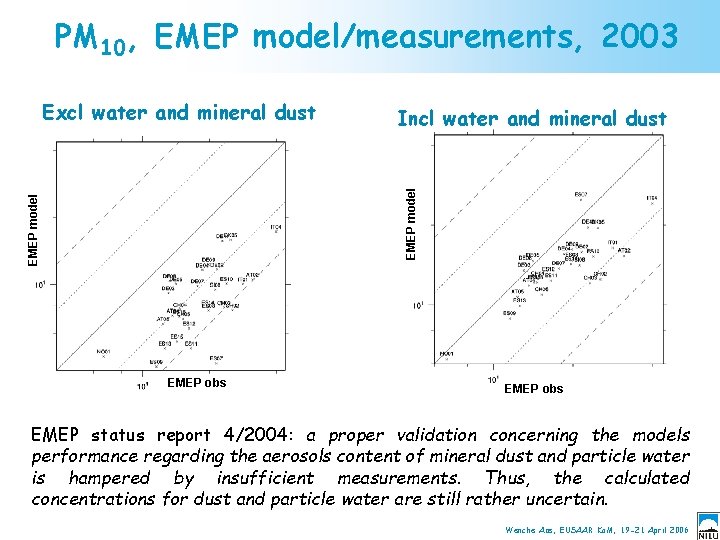 PM 10, EMEP model/measurements, 2003 Incl water and mineral dust EMEP model Excl water