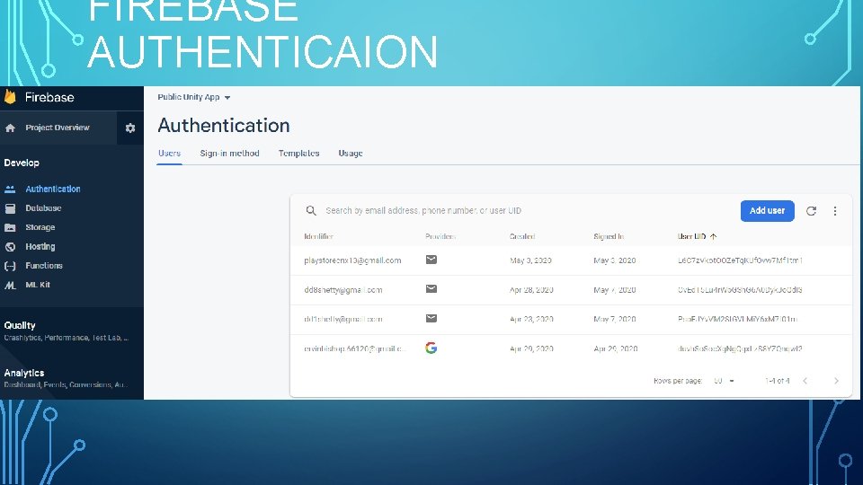 FIREBASE AUTHENTICAION 
