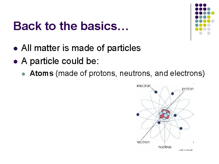 Back to the basics… l l All matter is made of particles A particle