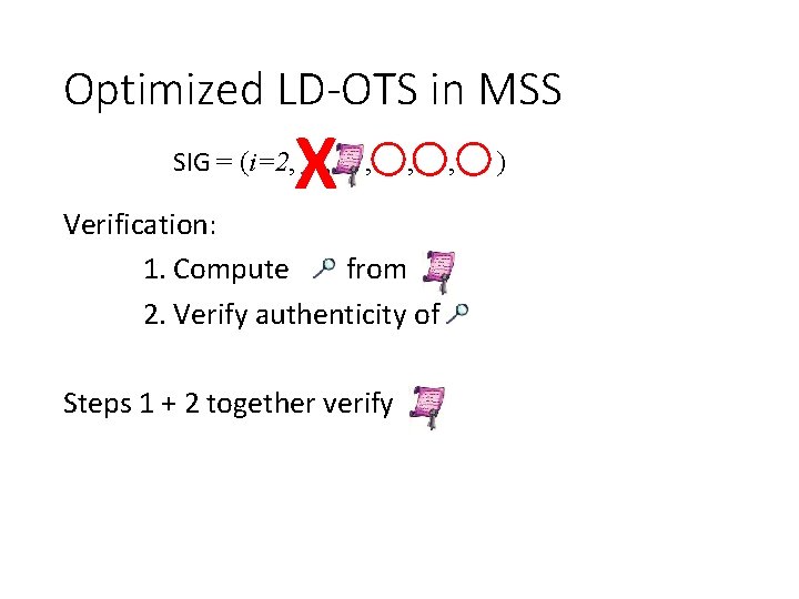Optimized LD-OTS in MSS X SIG = (i=2, , , , Verification: 1. Compute