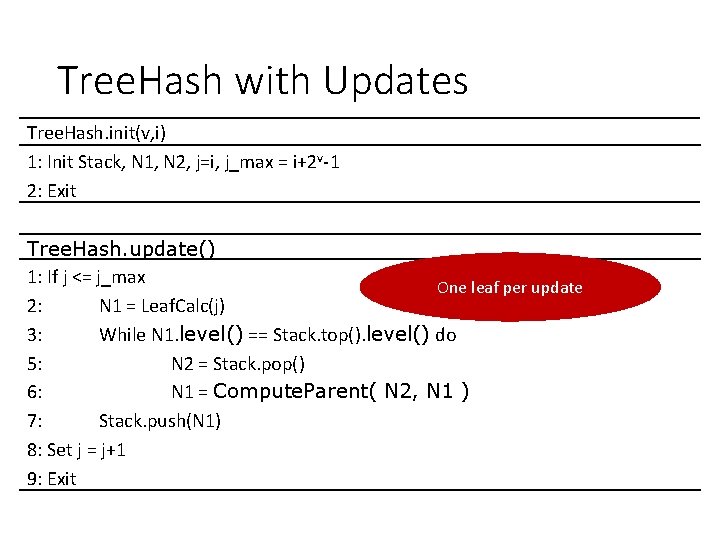 Tree. Hash with Updates Tree. Hash. init(v, i) 1: Init Stack, N 1, N