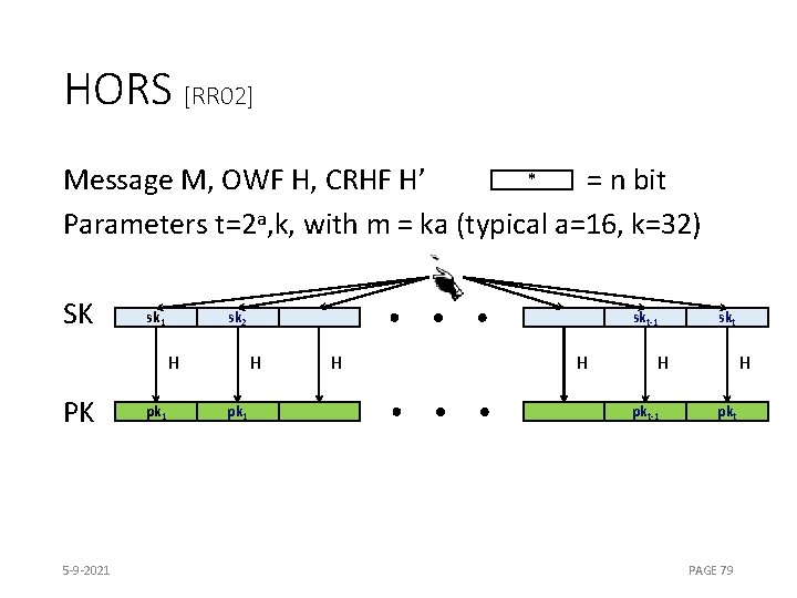 HORS [RR 02] * Message M, OWF H, CRHF H’ = n bit Parameters