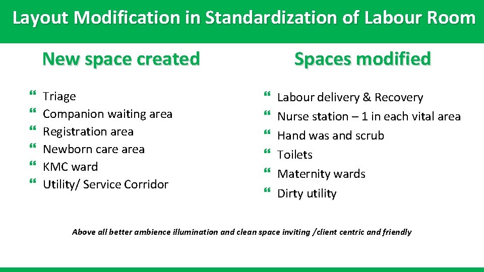 Layout Modification in Standardization of Labour Room New space created } } } Triage