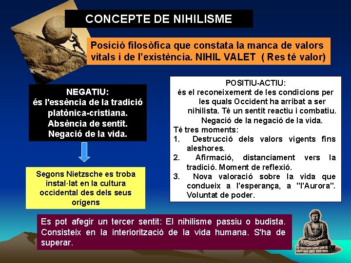 CONCEPTE DE NIHILISME Posició filosòfica que constata la manca de valors vitals i de