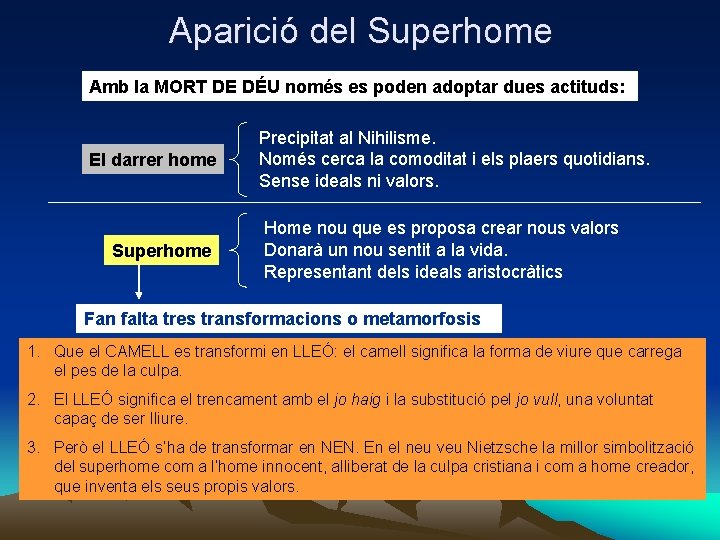 Aparició del Superhome Amb la MORT DE DÉU només es poden adoptar dues actituds: