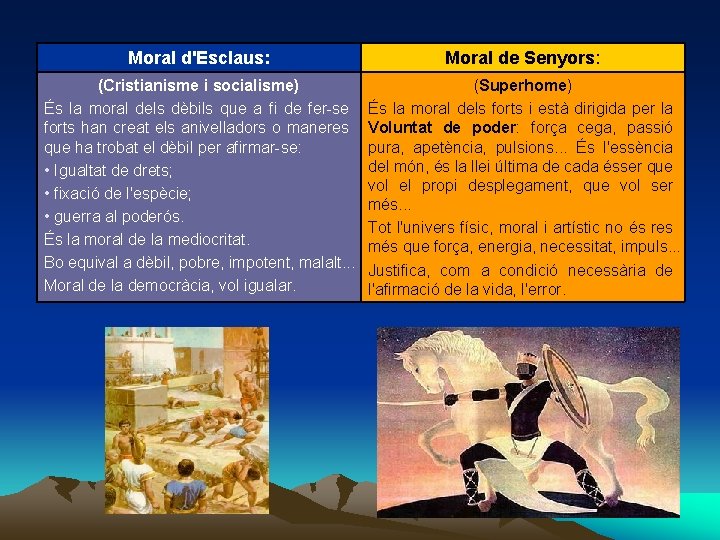 Moral d'Esclaus: Moral de Senyors: (Cristianisme i socialisme) És la moral dels dèbils que