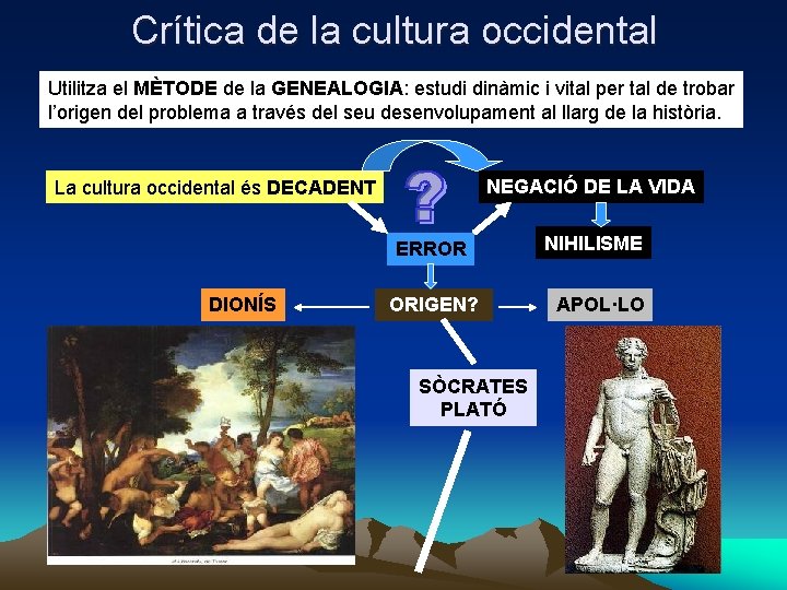 Crítica de la cultura occidental Utilitza el MÈTODE de la GENEALOGIA: estudi dinàmic i