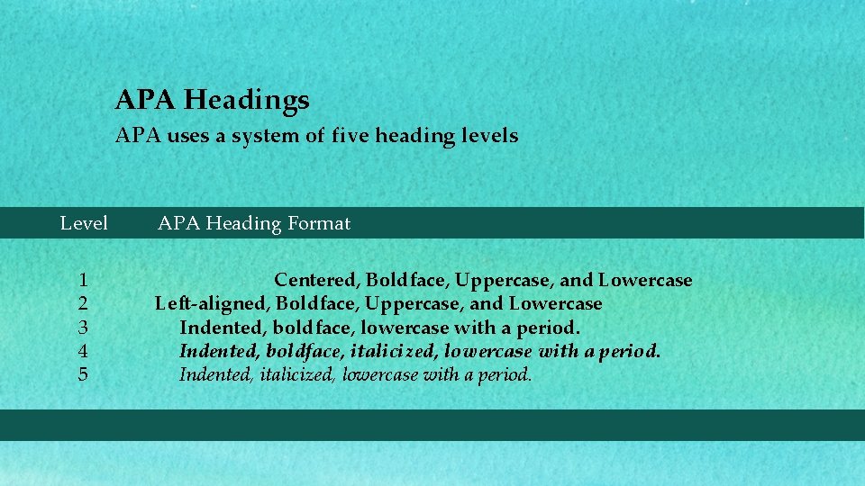 APA Headings APA uses a system of five heading levels Level 1 2 3 APA Headings APA uses a system of five heading levels Level 1 2 3