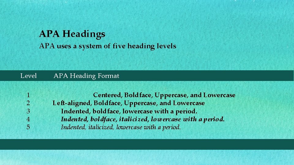 APA Headings APA uses a system of five heading levels Level 1 2 3