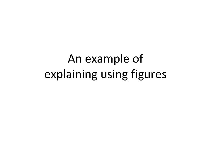 An example of explaining using figures 