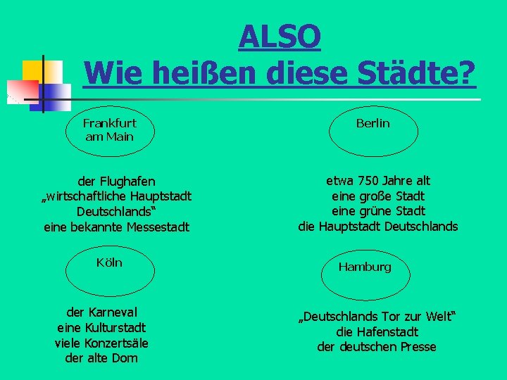 ALSO Wie heißen diese Städte? Frankfurt am Main der Flughafen „wirtschaftliche Hauptstadt Deutschlands“ eine