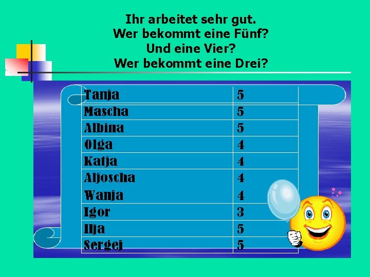 Ihr arbeitet sehr gut. Wer bekommt eine Fünf? Und eine Vier? Wer bekommt eine