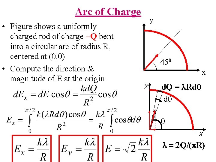 Arc of Charge • Figure shows a uniformly charged rod of charge -Q bent