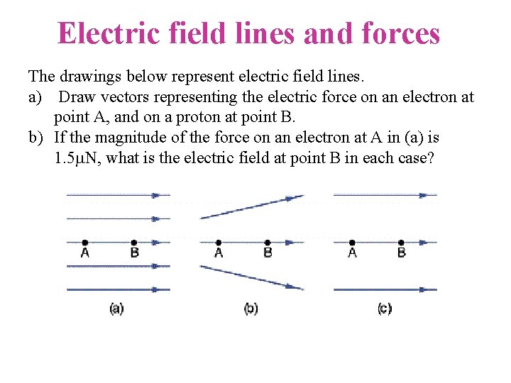 Electric field lines and forces The drawings below represent electric field lines. a) Draw