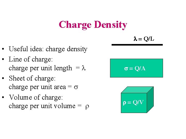 Charge Density l = Q/L • Useful idea: charge density • Line of charge: