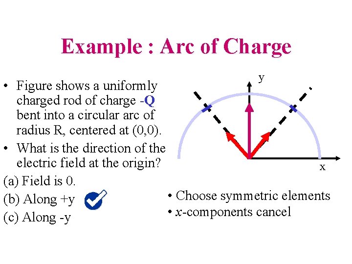 Example : Arc of Charge y • Figure shows a uniformly charged rod of