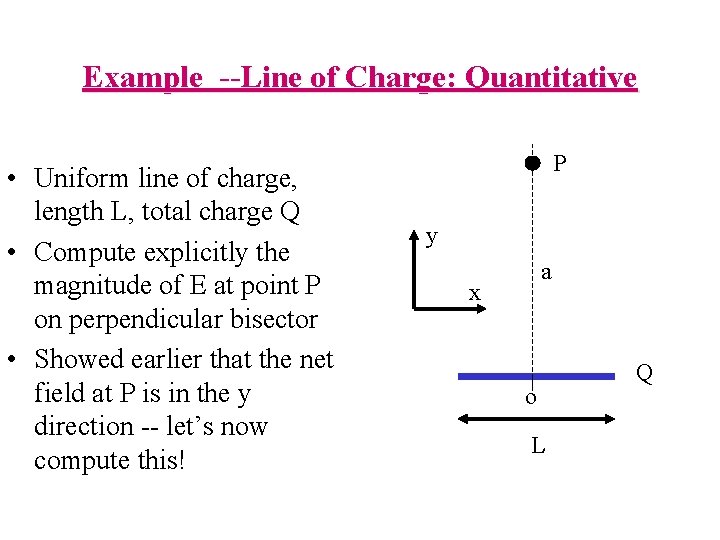 Example --Line of Charge: Quantitative • Uniform line of charge, length L, total charge