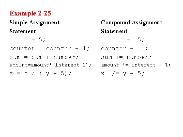Example 2 -25 Simple Assignment Statement I = I + 5; counter = counter