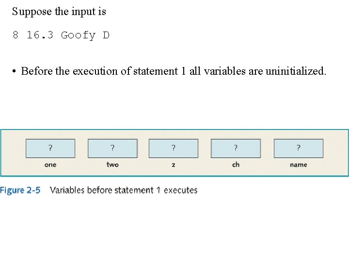 Suppose the input is 8 16. 3 Goofy D • Before the execution of