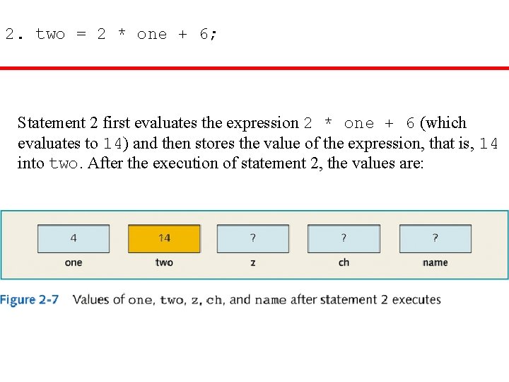 2. two = 2 * one + 6; Statement 2 first evaluates the expression