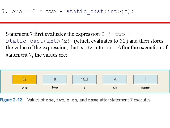7. one = 2 * two + static_cast<int>(z); Statement 7 first evaluates the expression