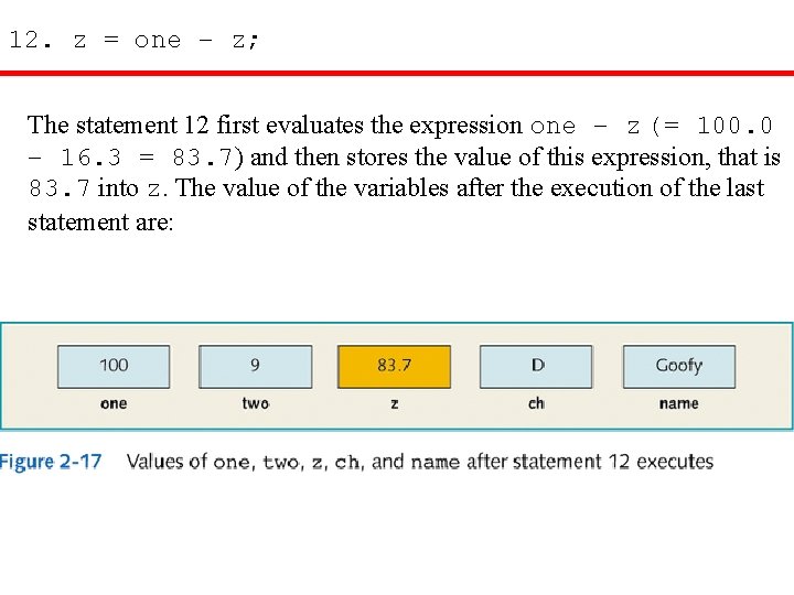 12. z = one – z; The statement 12 first evaluates the expression one